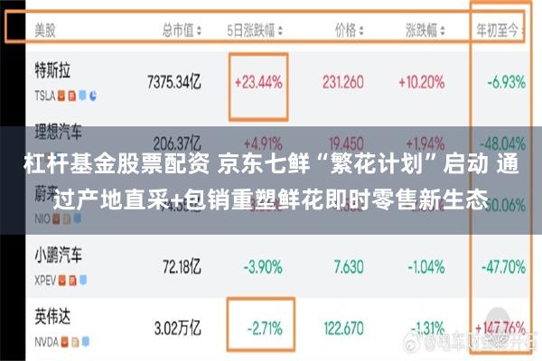 杠杆基金股票配资 京东七鲜“繁花计划”启动 通过产地直采+包销重塑鲜花即时零售新生态