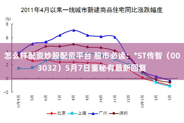 怎么样配资炒股配资平台 股市必读：*ST传智（003032）5月7日董秘有最新回复
