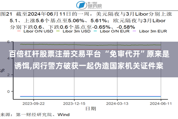 百倍杠杆股票注册交易平台 “免审代开”原来是诱饵,闵行警方破获一起伪造国家机关证件案