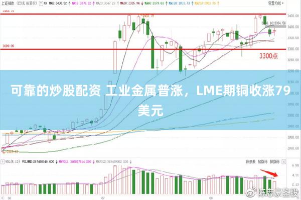 可靠的炒股配资 工业金属普涨，LME期铜收涨79美元