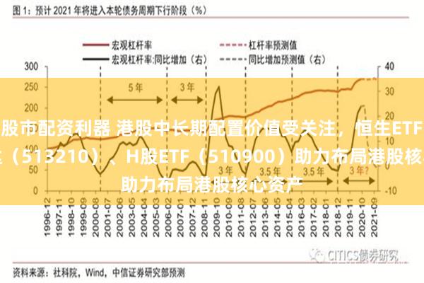 股市配资利器 港股中长期配置价值受关注，恒生ETF易方达（513210）、H股ETF（510900）助力布局港股核心资产